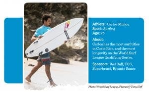 carlos-munoz-surfer-profile-bio