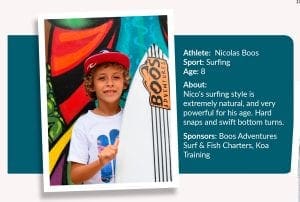 Nicolas Boos: Surfing Profile Costa Rica